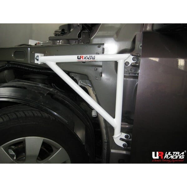 Ultra Racing 3-Point Fender Brackets for Proton Saga BLM (08-16)