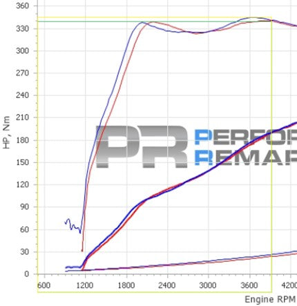 Forge Motorsport Induction Kit for BMW B46/B48 (120i, 125i, 220i, 230i, 320i, 330i, 420i, 430i) (FMINDK55) - photo 18