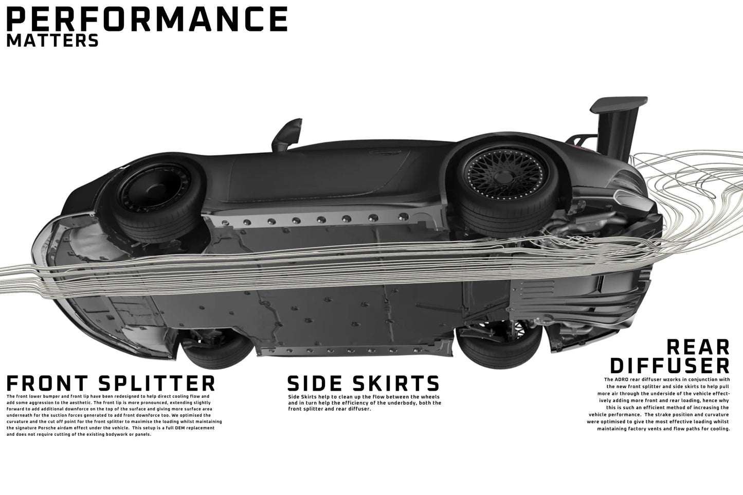 Porsche 992.1 GT3 Pre - Preg Carbon Fibre Intake Panel by Adro - | Front Lips & Splitters | FD Racing