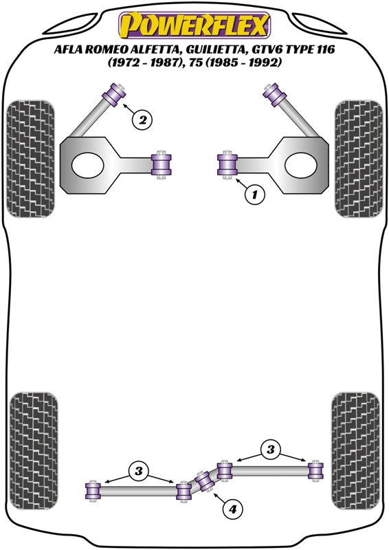 Powerflex diagram for the Alfetta, Giulietta, GTV6 Type 116 , 75: this part is position 1