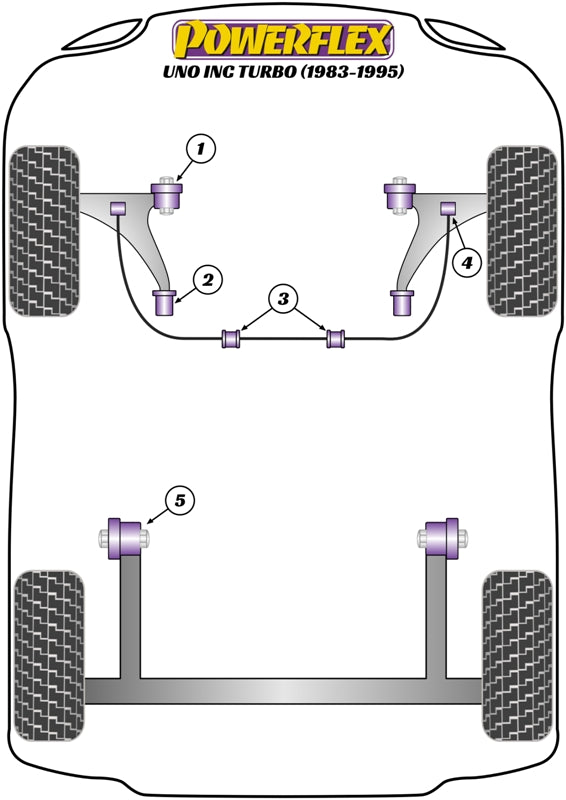 Powerflex diagram for the Uno inc Turbo: this part is position 3