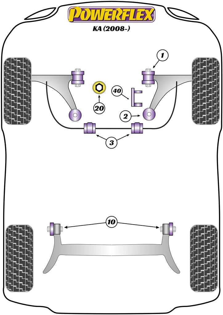 Powerflex diagram for the KA: this part is position 3