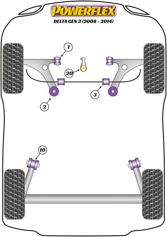 Powerflex diagram for the Delta Gen 3: this part is position 2