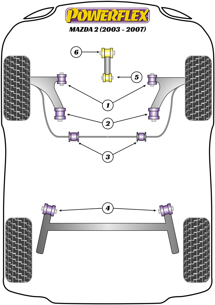 Powerflex diagram for the Mazda 2: this part is position 3