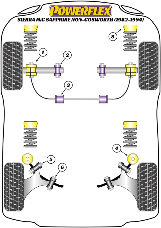 Powerflex diagram for the Sierra inc. Sapphire Non-Cosworth: this part is position 3
