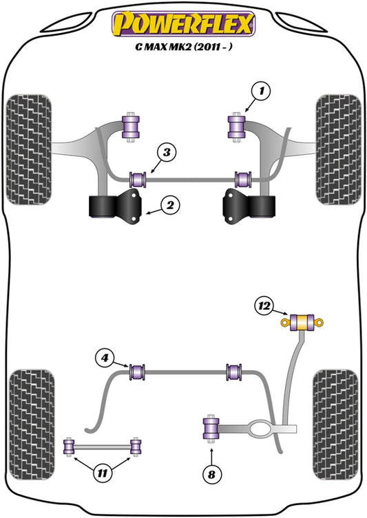 Powerflex diagram for the C-Max / Grand C-Max MK2: this part is position 20