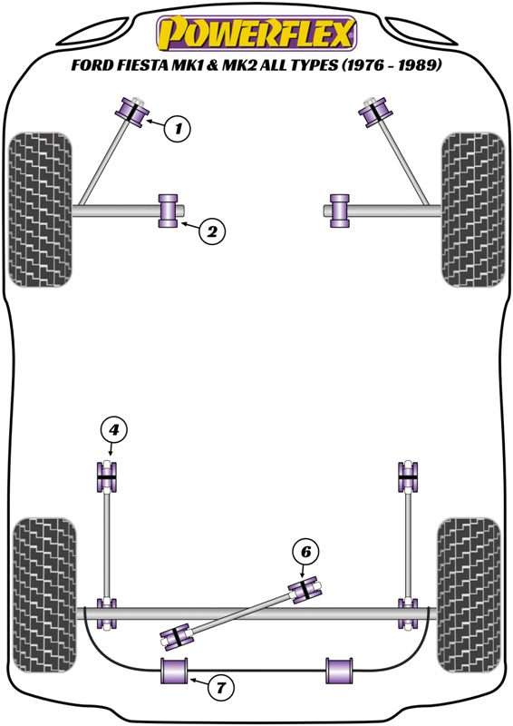 Powerflex diagram for the Fiesta Mk1 & 2 inc XR2: this part is position 1