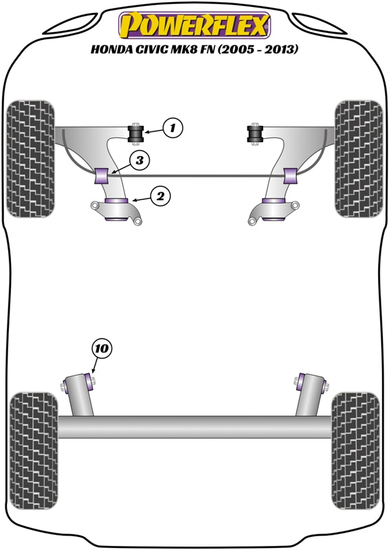 Powerflex diagram for the Civic Mk8 FK/FN inc. Type R: this part is position 1