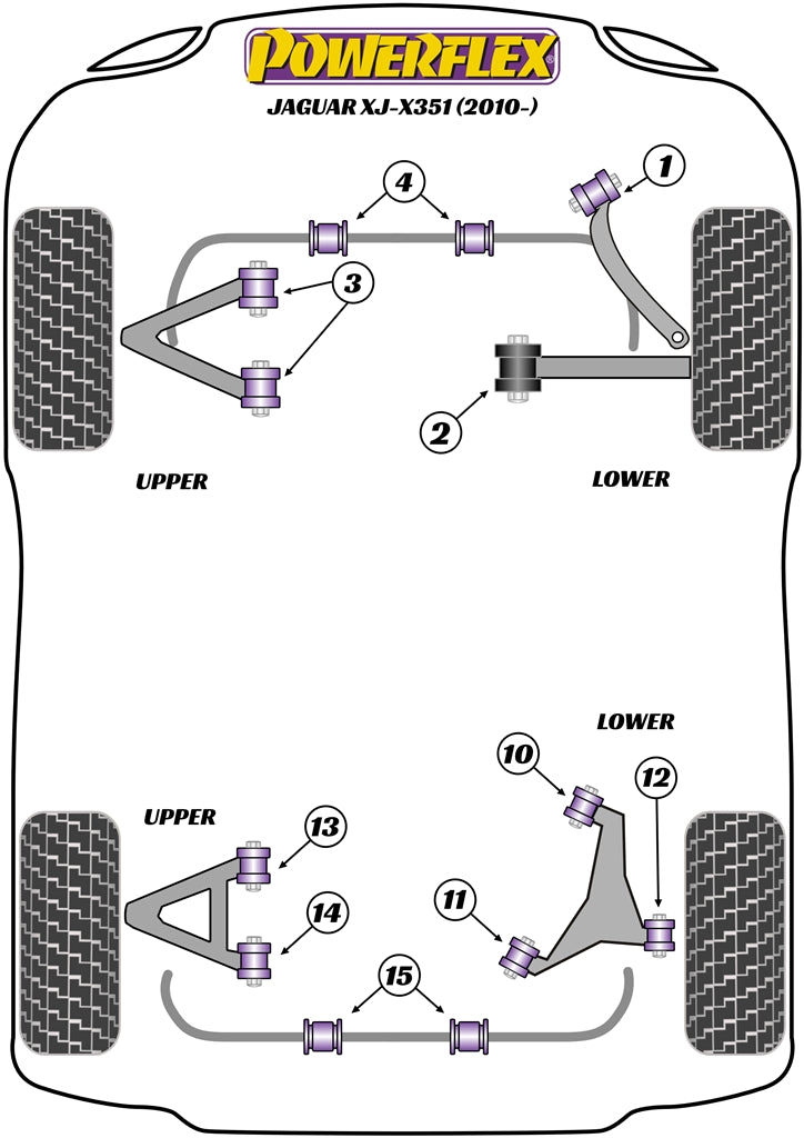 Powerflex diagram for the XJ - X351: this part is position 1