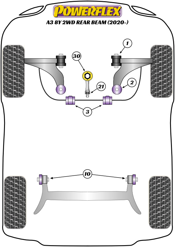 Powerflex diagram for the A3 MK4 8Y FWD Rear Beam: this part is position 21