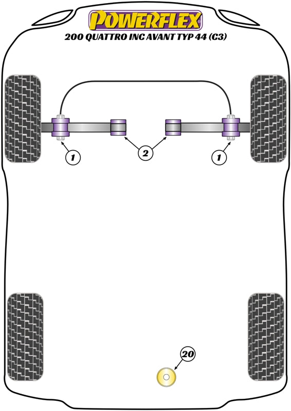 Powerflex diagram for the 100 / 200 200 Quattro inc Avant Typ 44 (C3): this part is position 2