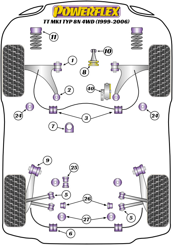 Powerflex diagram for the TT Mk1 Typ 8N 4WD: this part is position 3