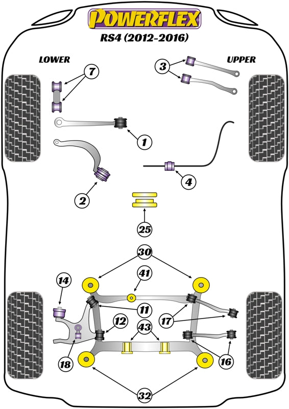 Powerflex diagram for the A4 / S4 / RS4 RS4: this part is position 2