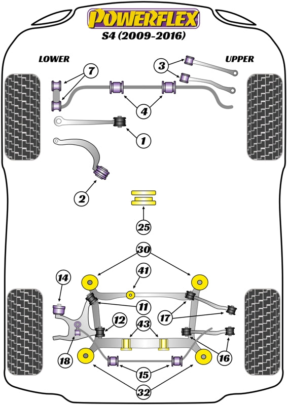 Powerflex diagram for the A4 / S4 / RS4 S4: this part is position 2