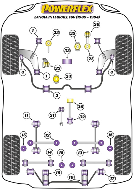 Powerflex diagram for the Delta HF Integrale inc Evo: this part is position 22