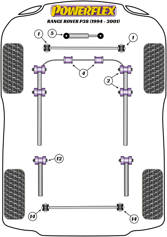Powerflex diagram for the Range Rover P38: this part is position 2
