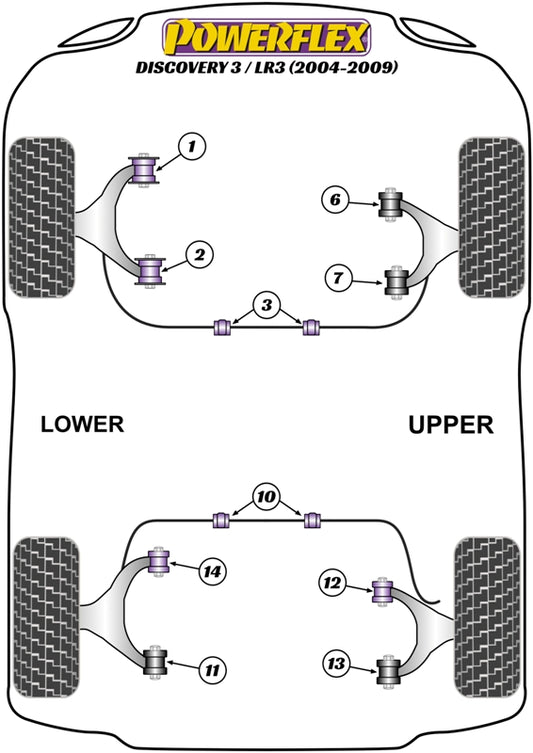Powerflex diagram for the Discovery 3 / LR3: this part is position 3