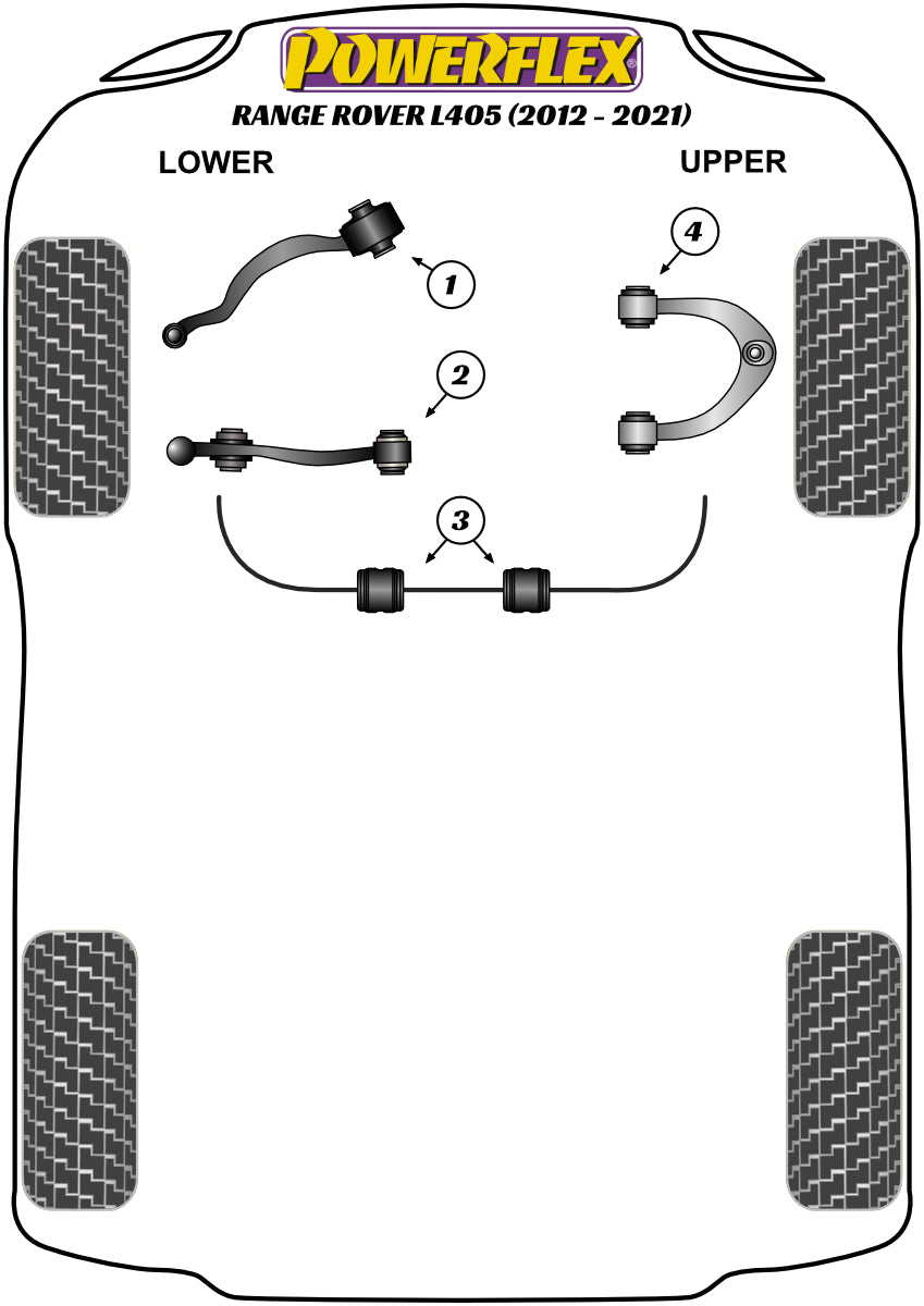 Powerflex diagram for the Range Rover L405: this part is position 1