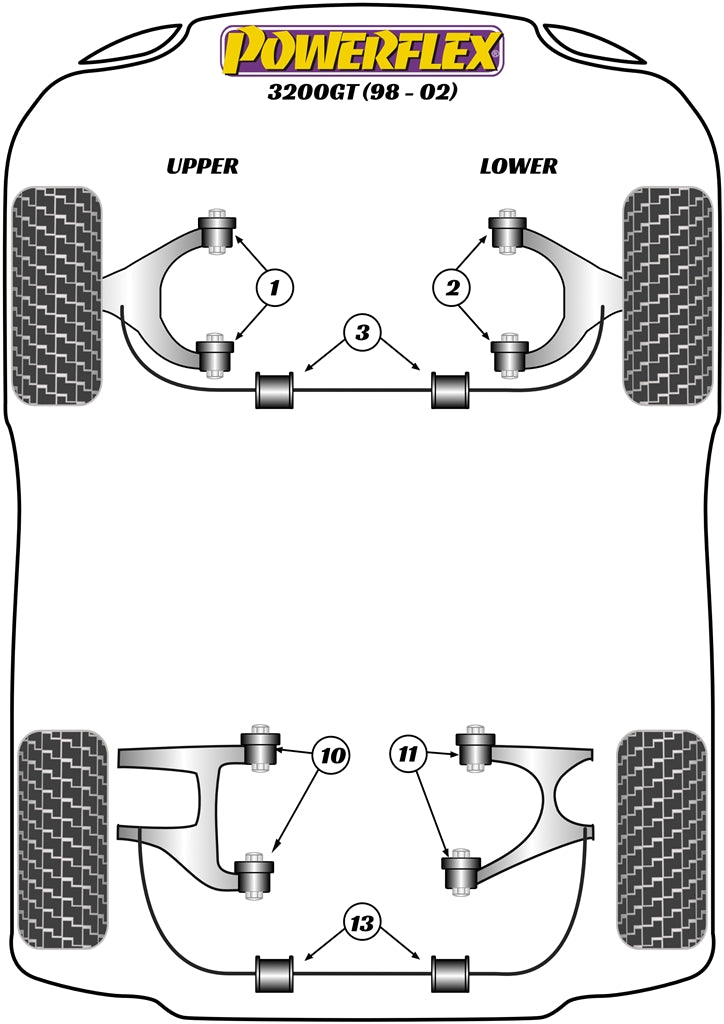 Powerflex diagram for the 3200GT: this part is position 3