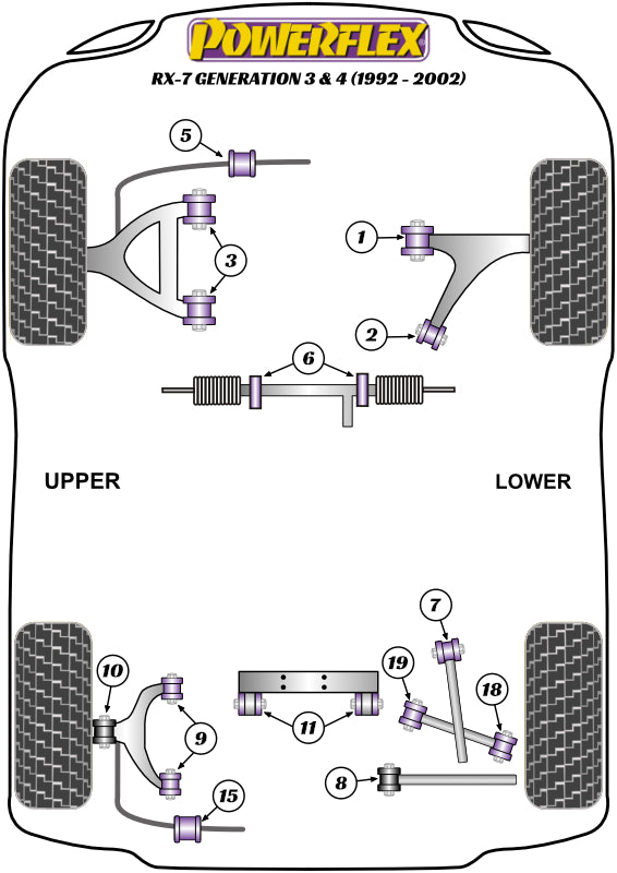 Powerflex diagram for the RX-7 Gen 3 - FD3S: this part is position 2