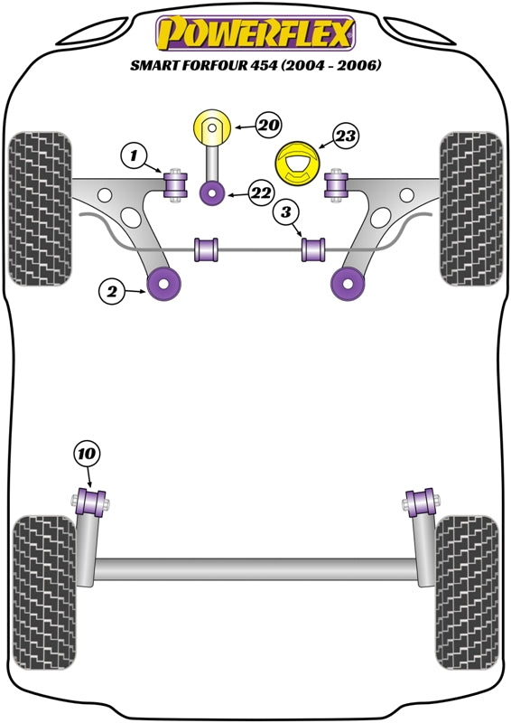 Powerflex diagram for the ForFour 454: this part is position 20