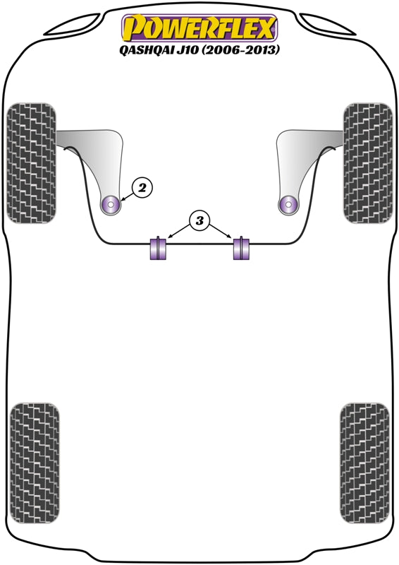 Powerflex diagram for the Qashqai J10: this part is position 3