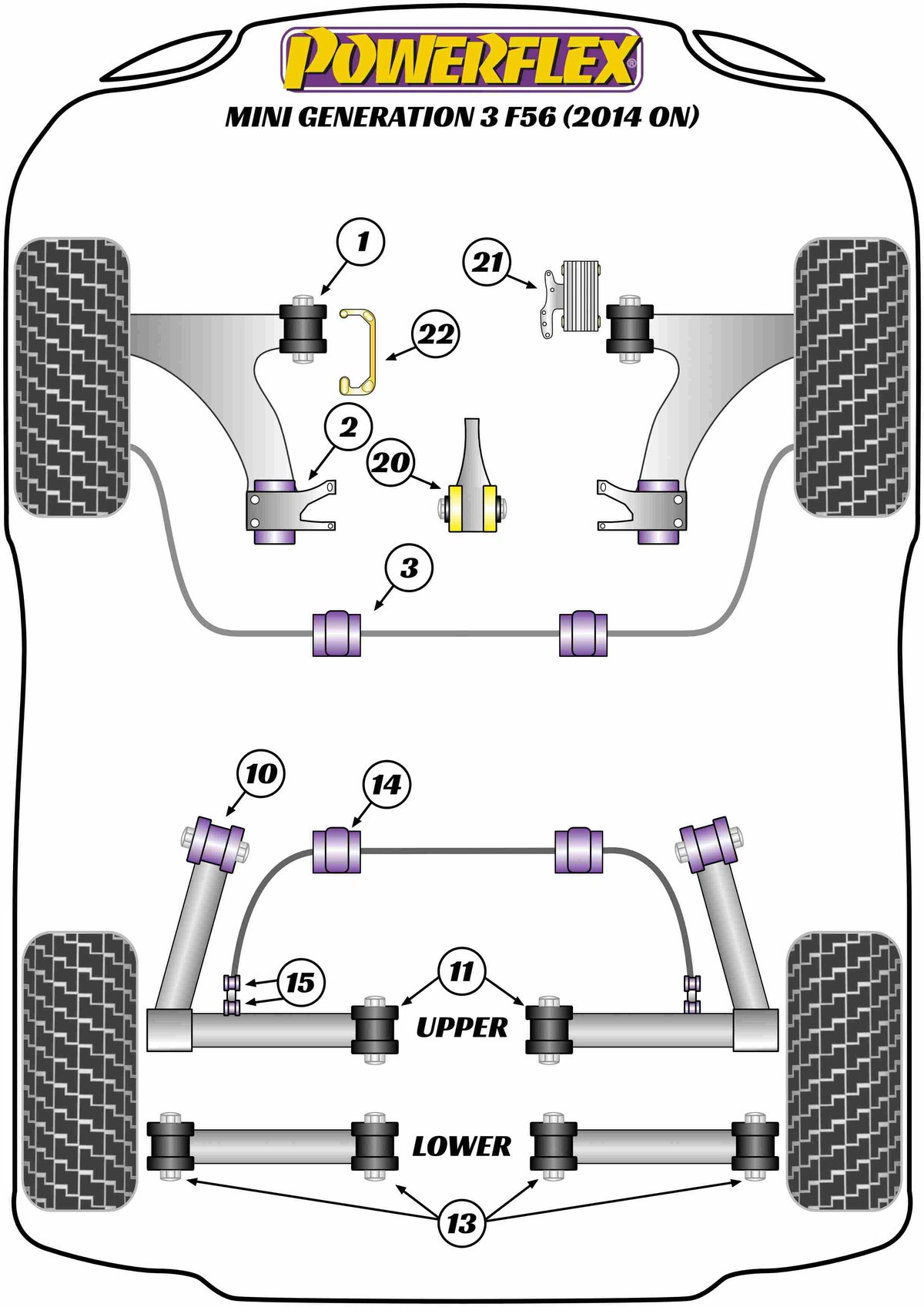Powerflex diagram for the F55 / F56 Gen 3: this part is position 3