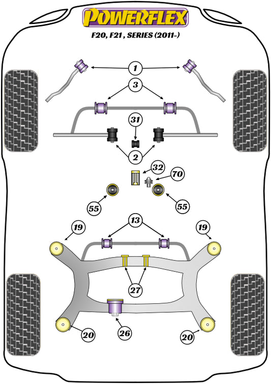 Powerflex diagram for the F20, F21 RWD: this part is position 32
