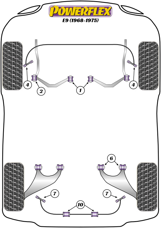 Powerflex diagram for the E9 2.5CS - 3.0CSL: this part is position 1