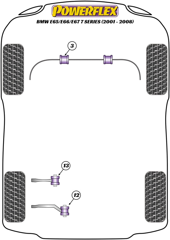 Powerflex diagram for the 7 Series E65/E66/E67: this part is position 3