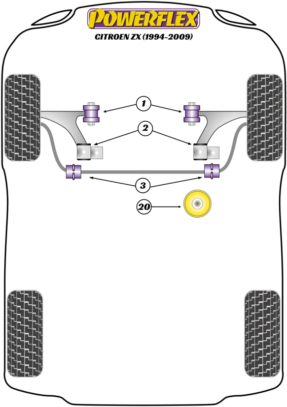 Powerflex diagram for the ZX: this part is position 3
