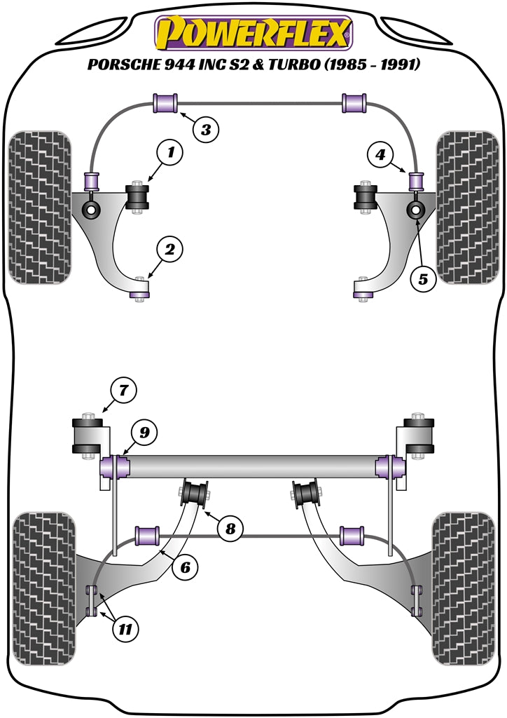 Powerflex diagram for the 944 inc S2 & Turbo: this part is position 1