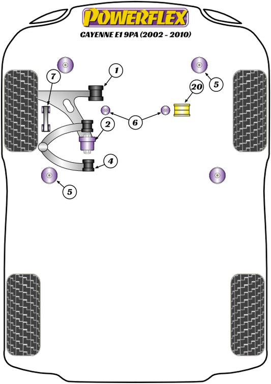 Powerflex diagram for the Cayenne E1 955/957 9PA: this part is position 20