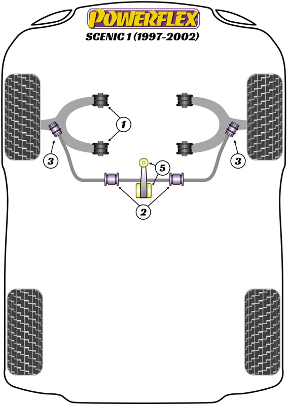 Powerflex diagram for the Scenic I: this part is position 2