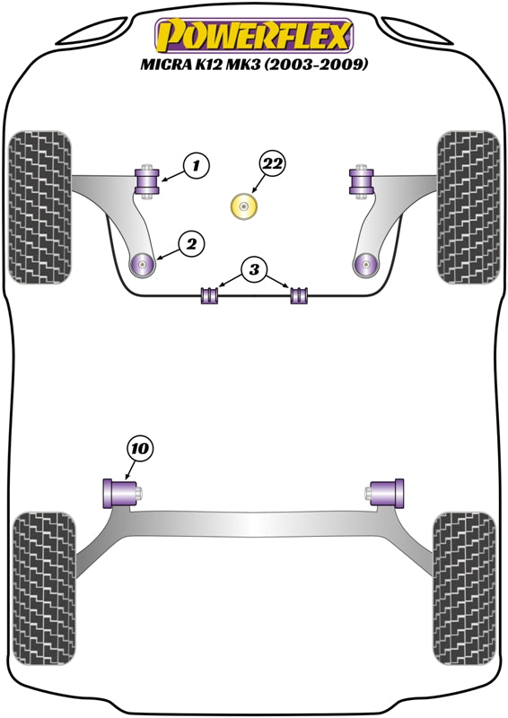 Powerflex diagram for the Micra K12 - Gen3: this part is position 2