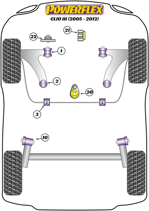 Powerflex diagram for the Clio III: this part is position 20