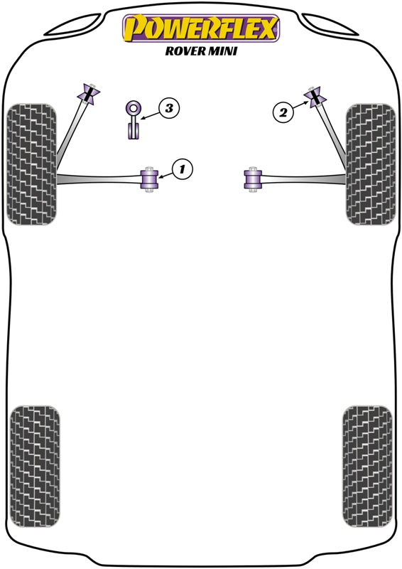 Powerflex diagram for the Mini: this part is position 3