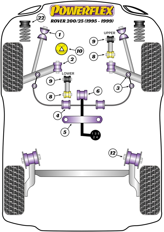 Powerflex diagram for the 200 , 25: this part is position 22