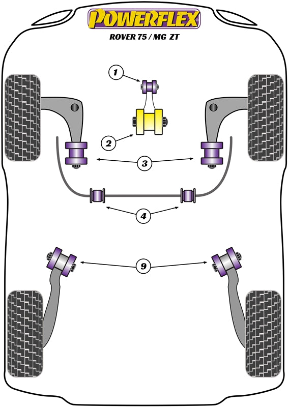 Powerflex diagram for the 75: this part is position 1
