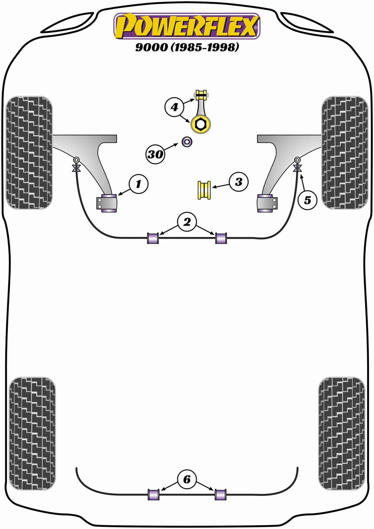 Powerflex diagram for the 9000: this part is position 1