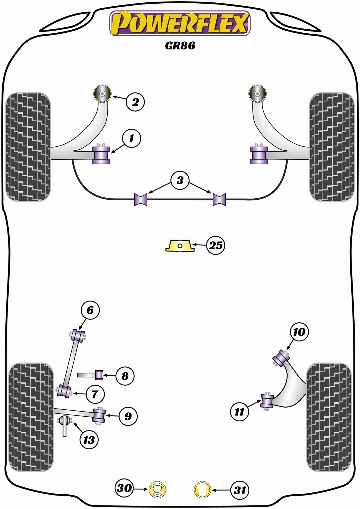 Powerflex diagram for the GR 86: this part is position 3