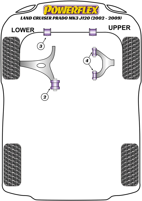 Powerflex diagram for the Land Cruiser Prado J120: this part is position 2