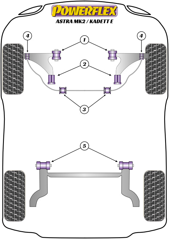 Powerflex diagram for the Astra MK2 - Kadett E: this part is position 1