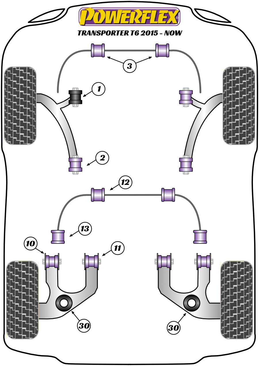 Powerflex diagram for the T6 / 6.1 Transporter: this part is position 1