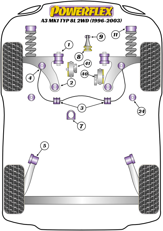 Powerflex diagram for the A3 MK1 8L 2WD: this part is position 11