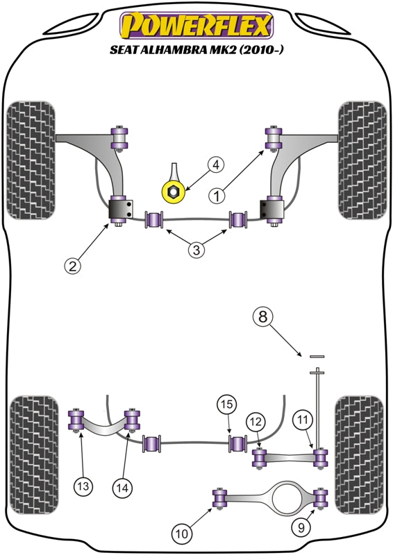Powerflex diagram for the Alhambra MK2: this part is position 3