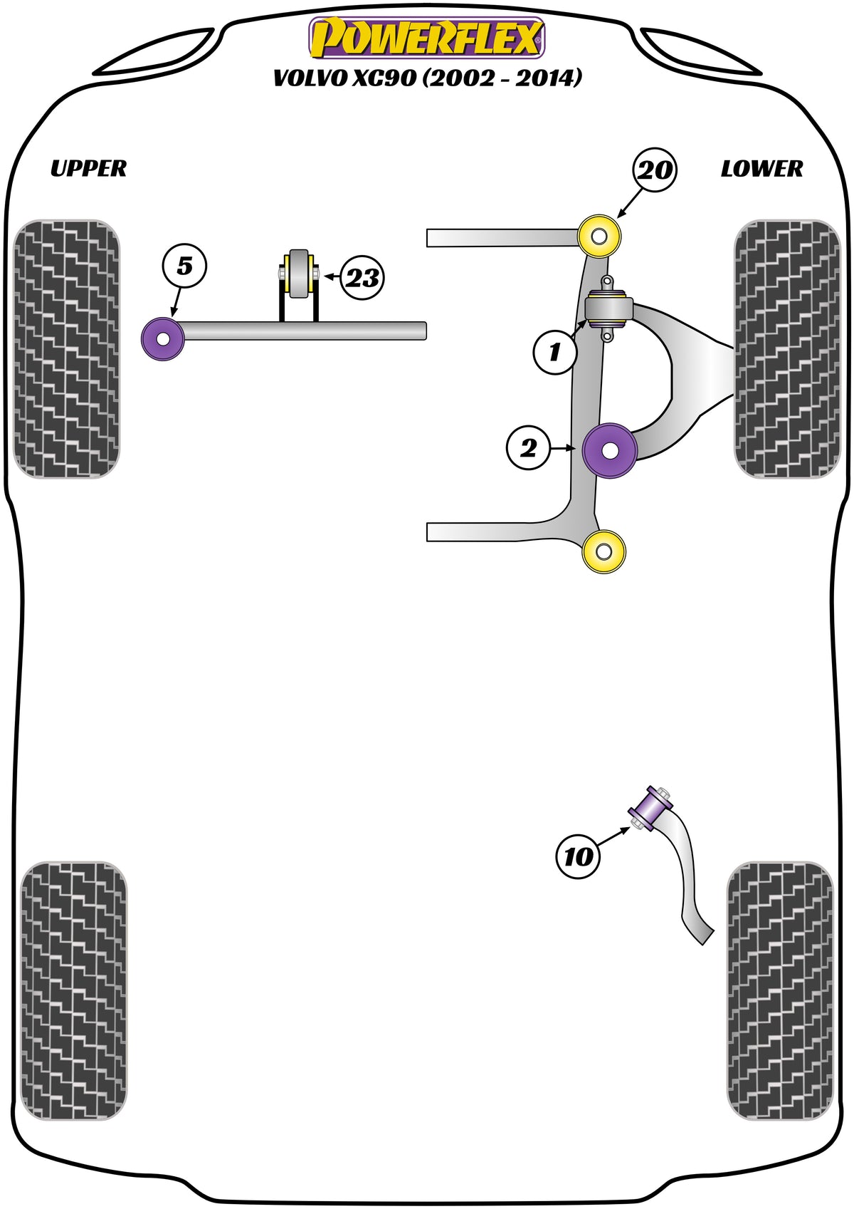 Powerflex diagram for the XC90: this part is position 1
