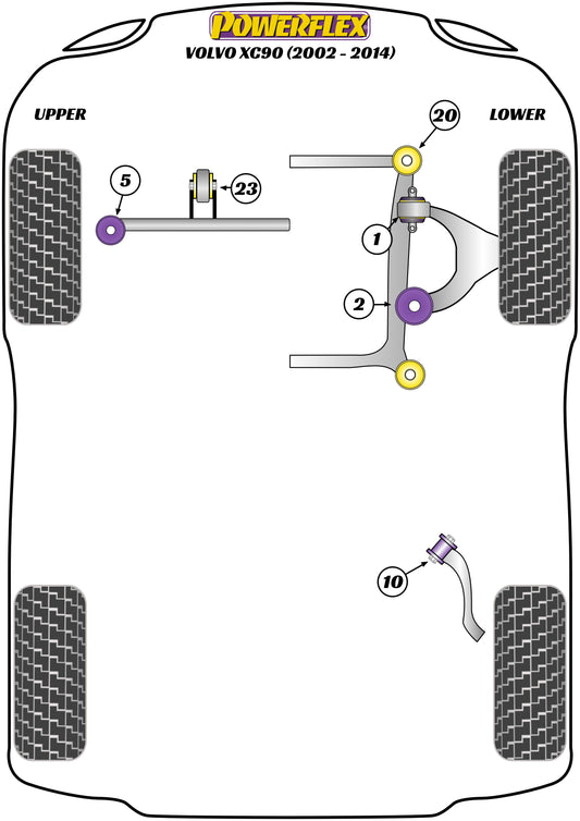 Powerflex diagram for the XC90: this part is position 1