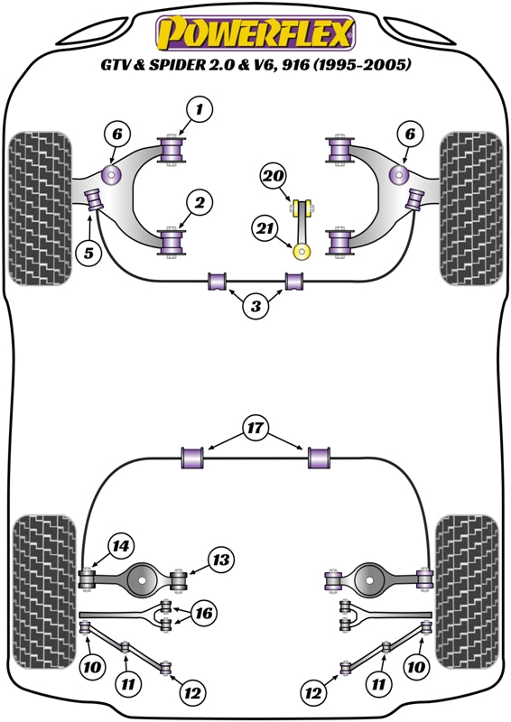 Powerflex diagram for the GTV & Spider 916 2.0 & V6: this part is position 17