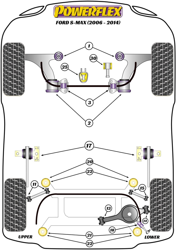 Powerflex diagram for the S-Max MK1: this part is position 17